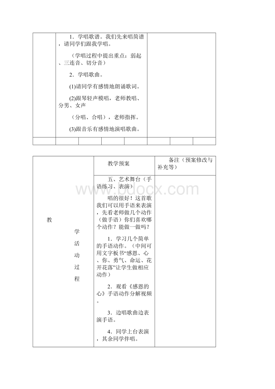 原创人教版六年级下册音乐教案含反思.docx_第2页