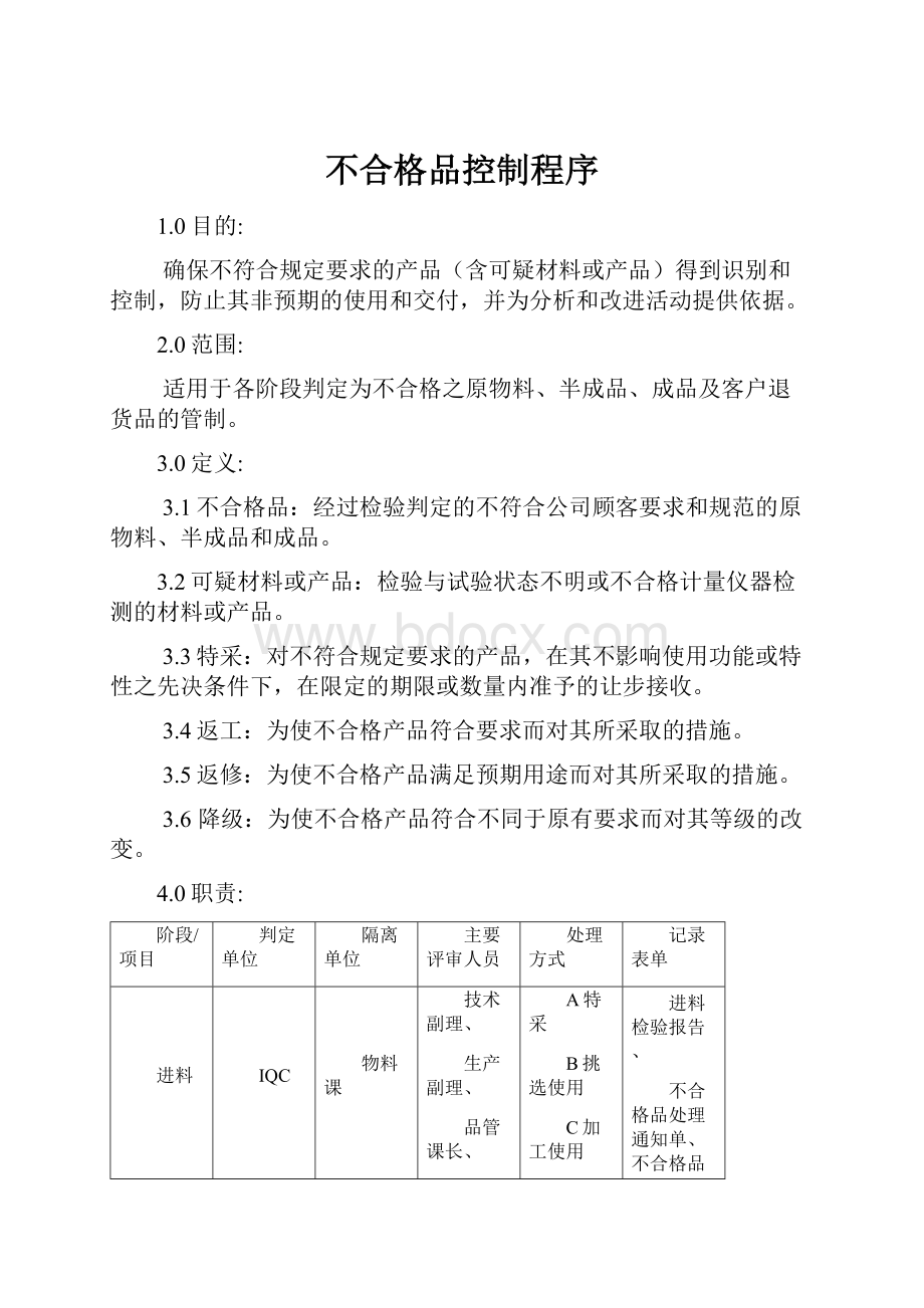 不合格品控制程序.docx_第1页