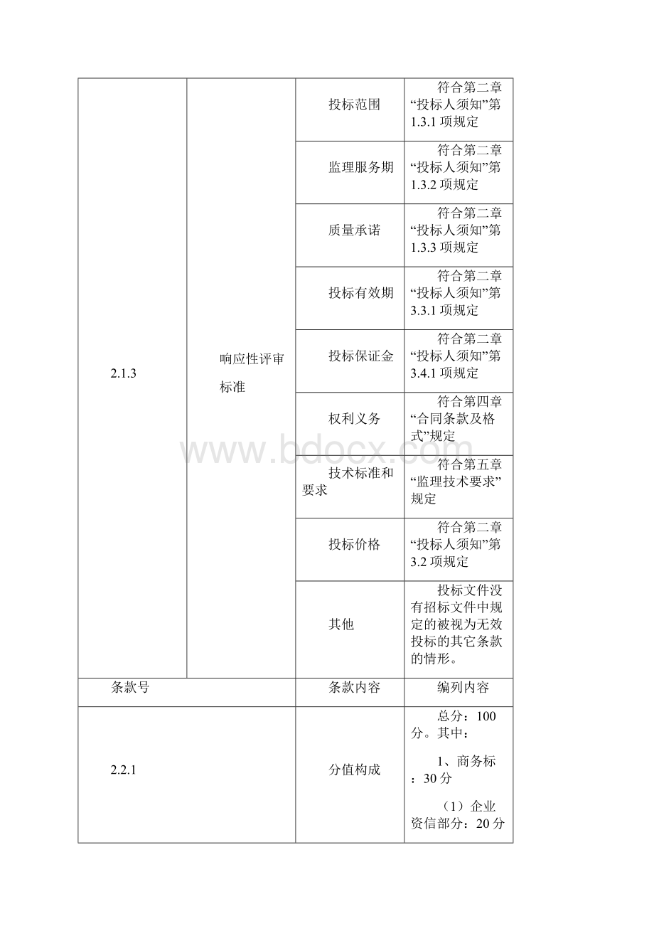 评标办法综合评价法.docx_第2页