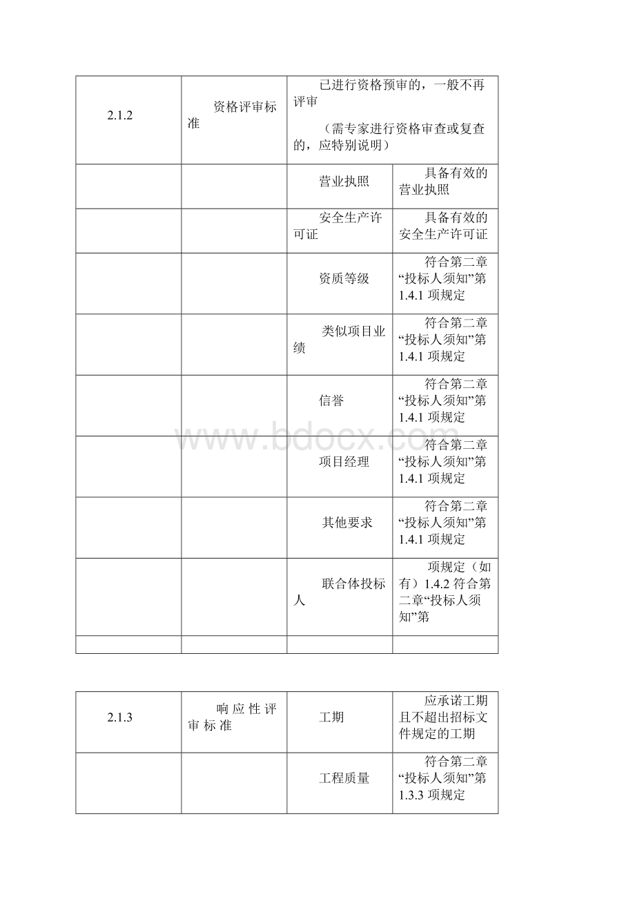 评标办法简单平均值法.docx_第3页