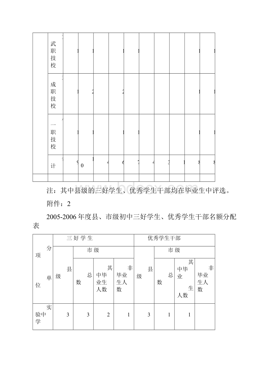 天教教109号.docx_第3页