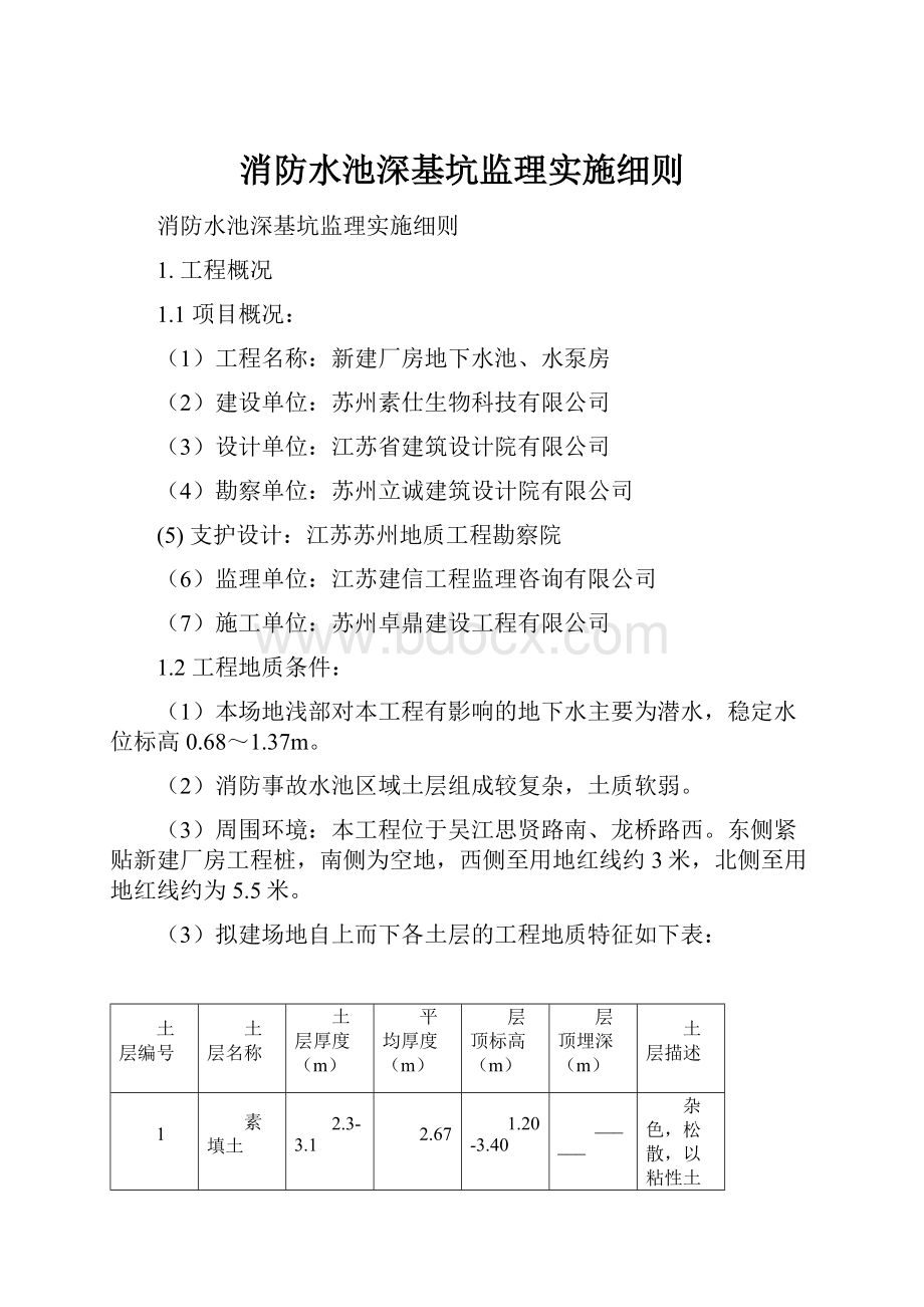 消防水池深基坑监理实施细则.docx_第1页