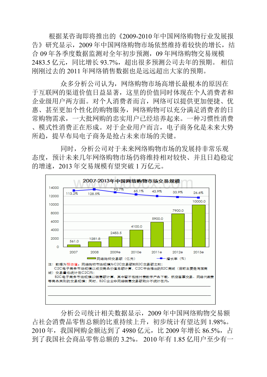 女性化妆品电子商务平台建设运营商业计划书.docx_第2页