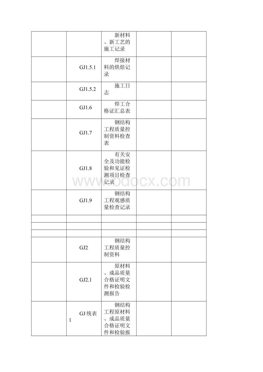 钢网架验收资料表格.docx_第2页