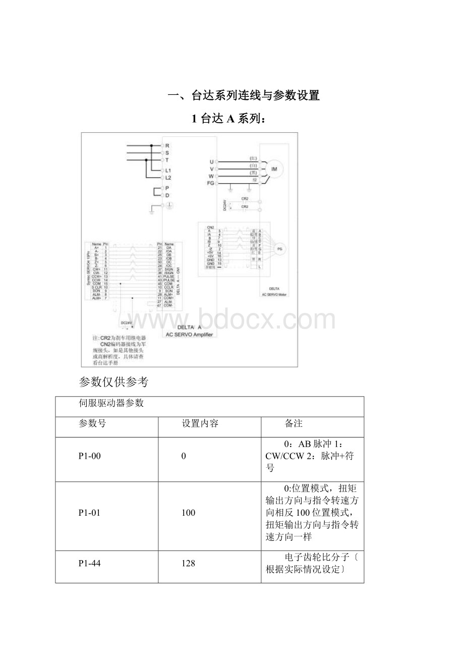 新代控制器伺服连接与设定手册簿V24.docx_第3页