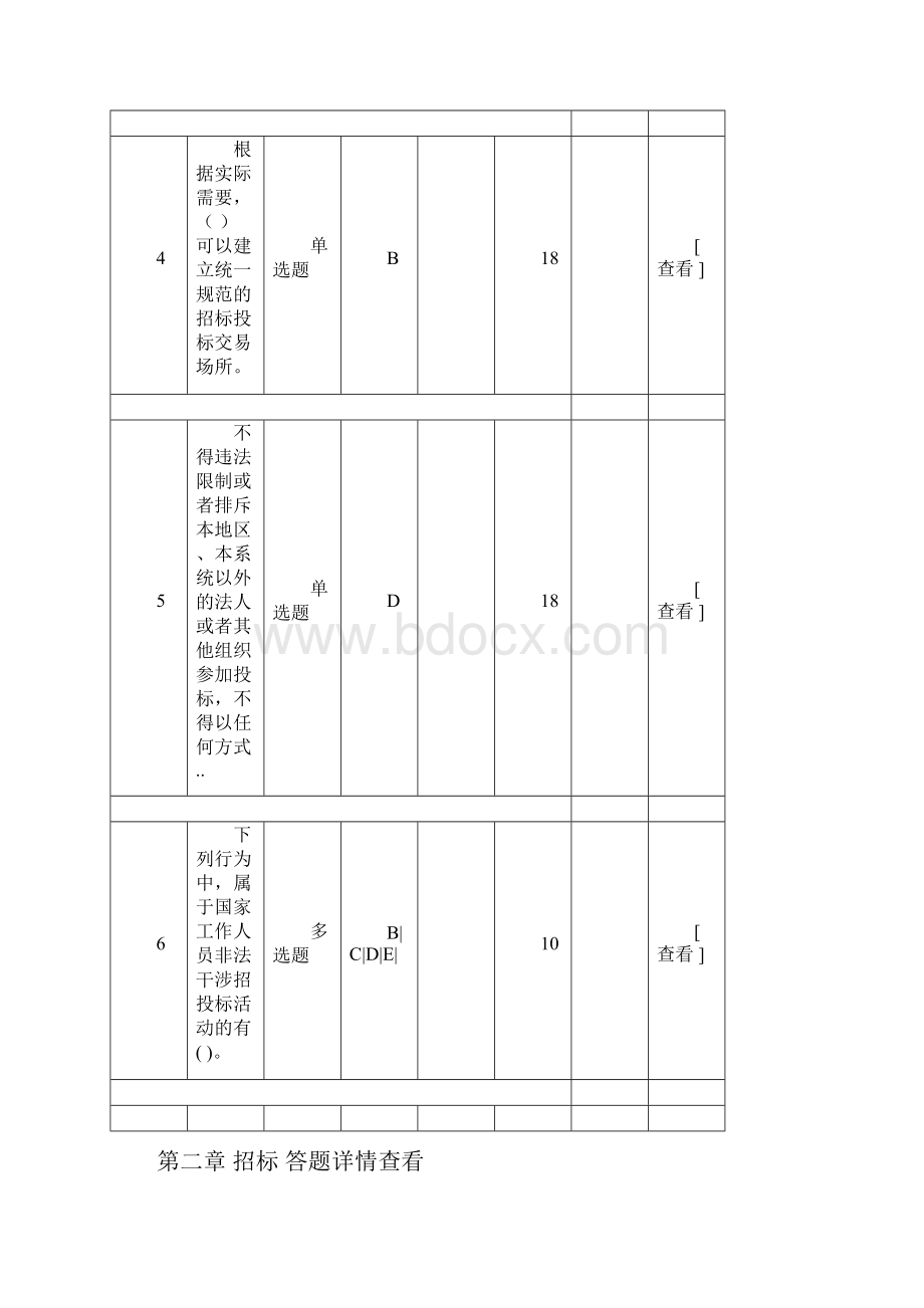 招标师继续教育招标投标法实施条例答案.docx_第2页