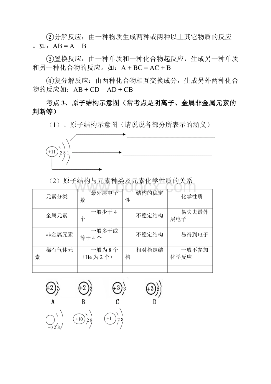 已整理广东省中考化学必考知识点最新整理.docx_第2页