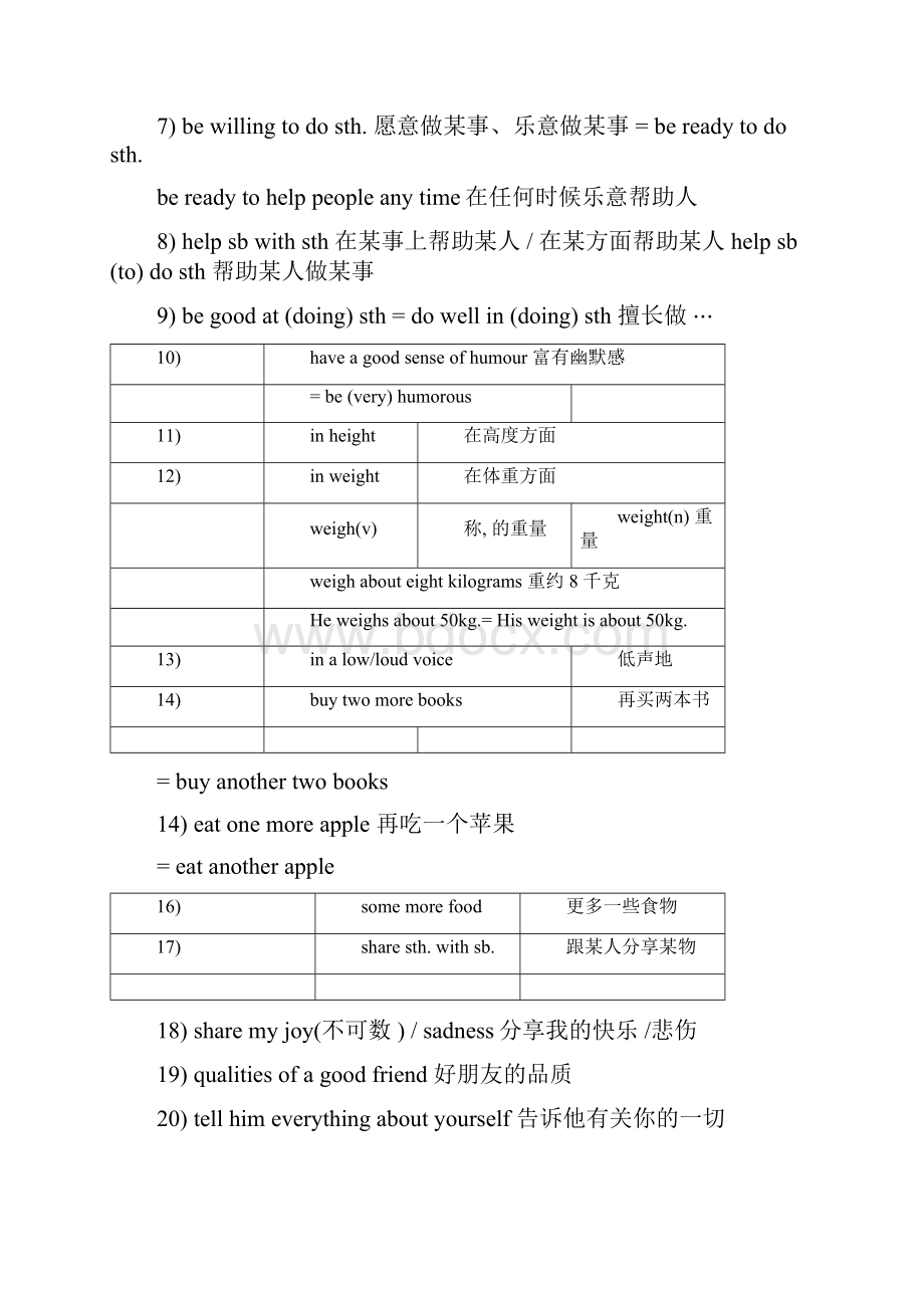 牛津译林版八年级上册英语词组总结.docx_第3页