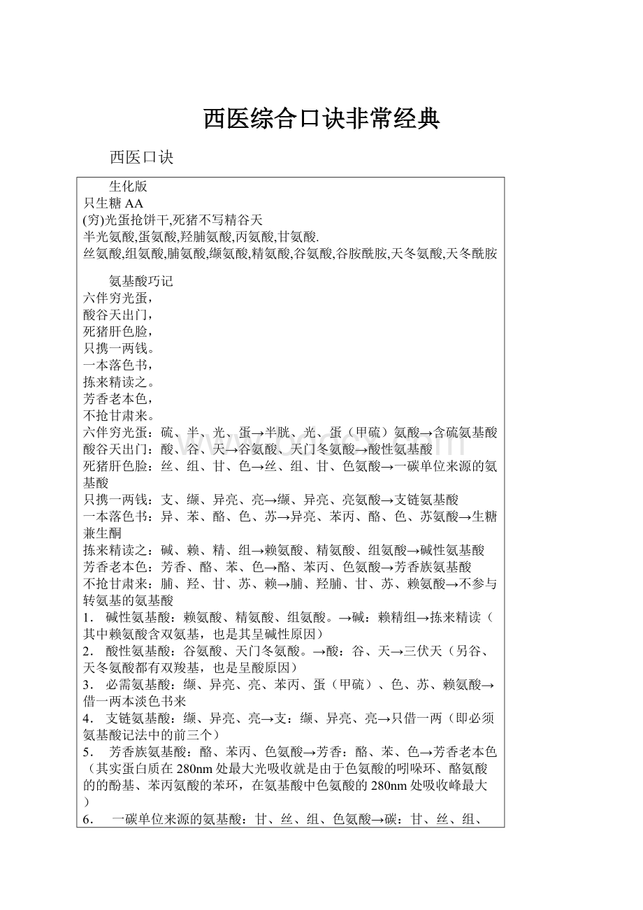 西医综合口诀非常经典.docx