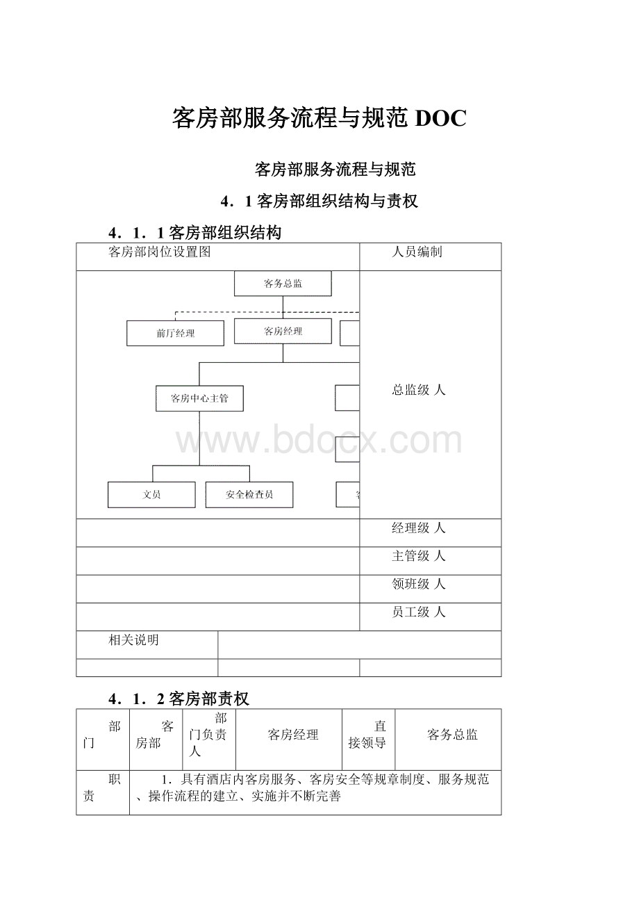 客房部服务流程与规范DOC.docx