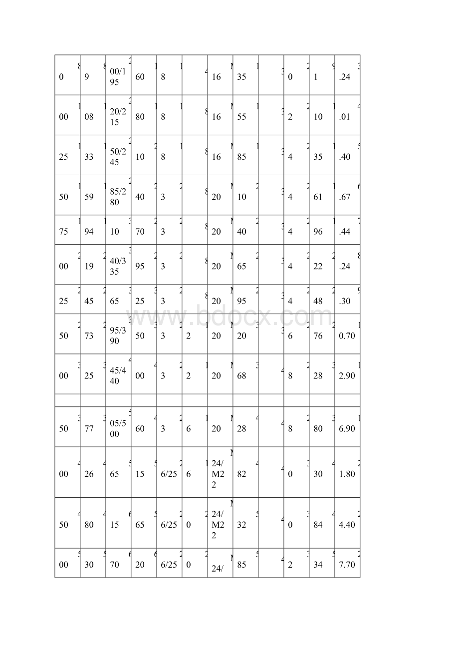 GB9119国家法兰实用标准.docx_第2页