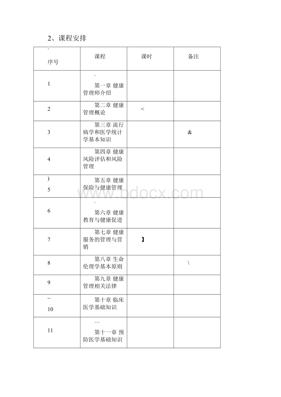 健康管理师二级教学大纲.docx_第2页