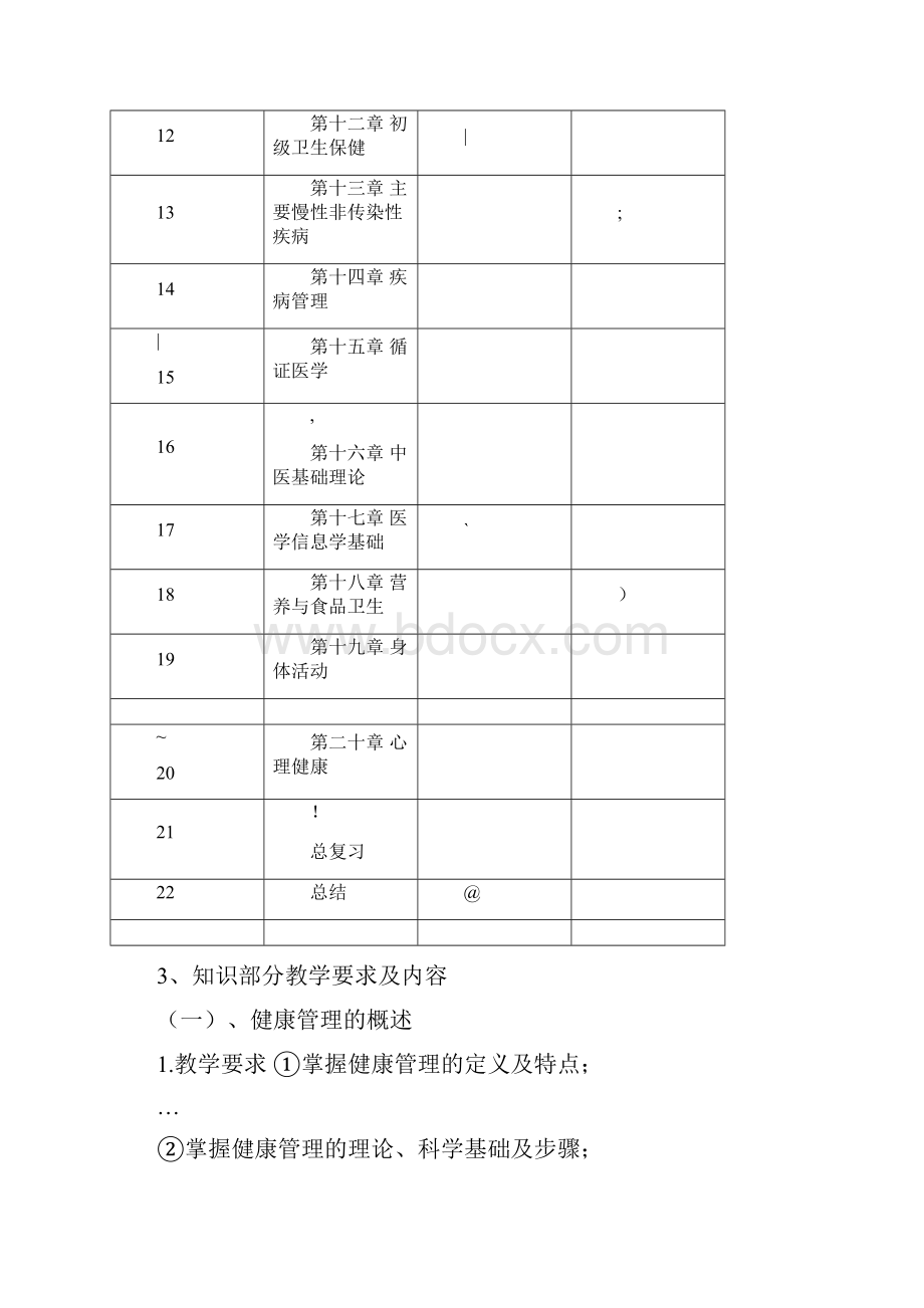 健康管理师二级教学大纲.docx_第3页