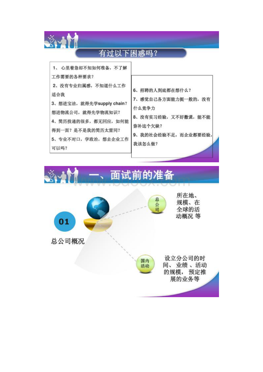 图文大学生面试礼仪与技巧.docx_第2页