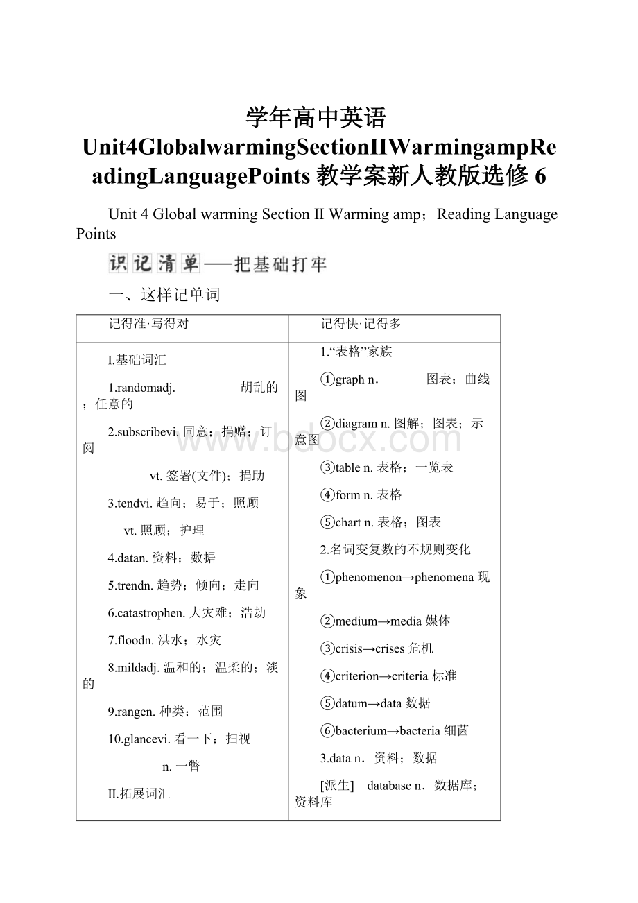 学年高中英语Unit4GlobalwarmingSectionⅡWarmingampReadingLanguagePoints教学案新人教版选修6.docx