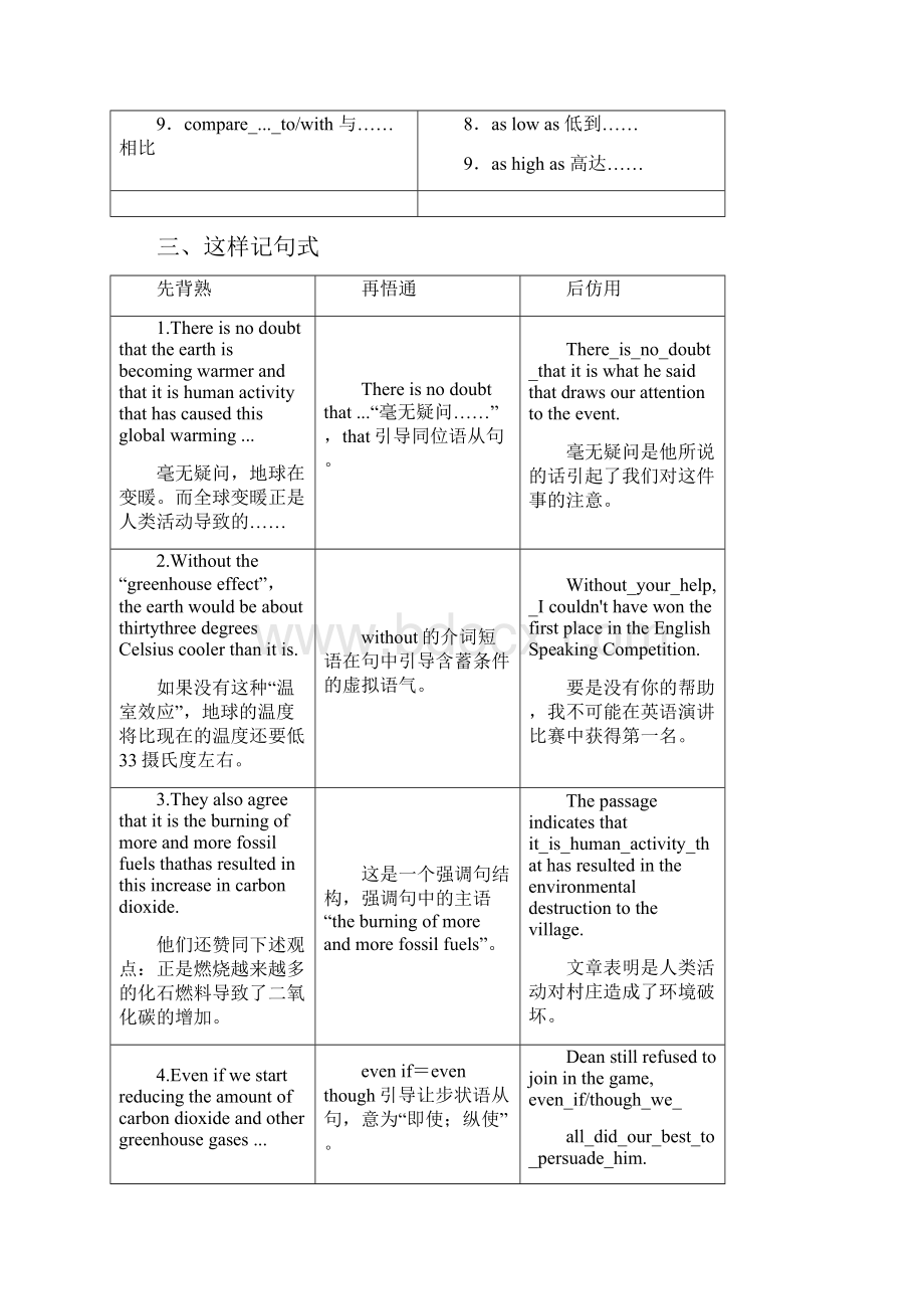 学年高中英语Unit4GlobalwarmingSectionⅡWarmingampReadingLanguagePoints教学案新人教版选修6.docx_第3页