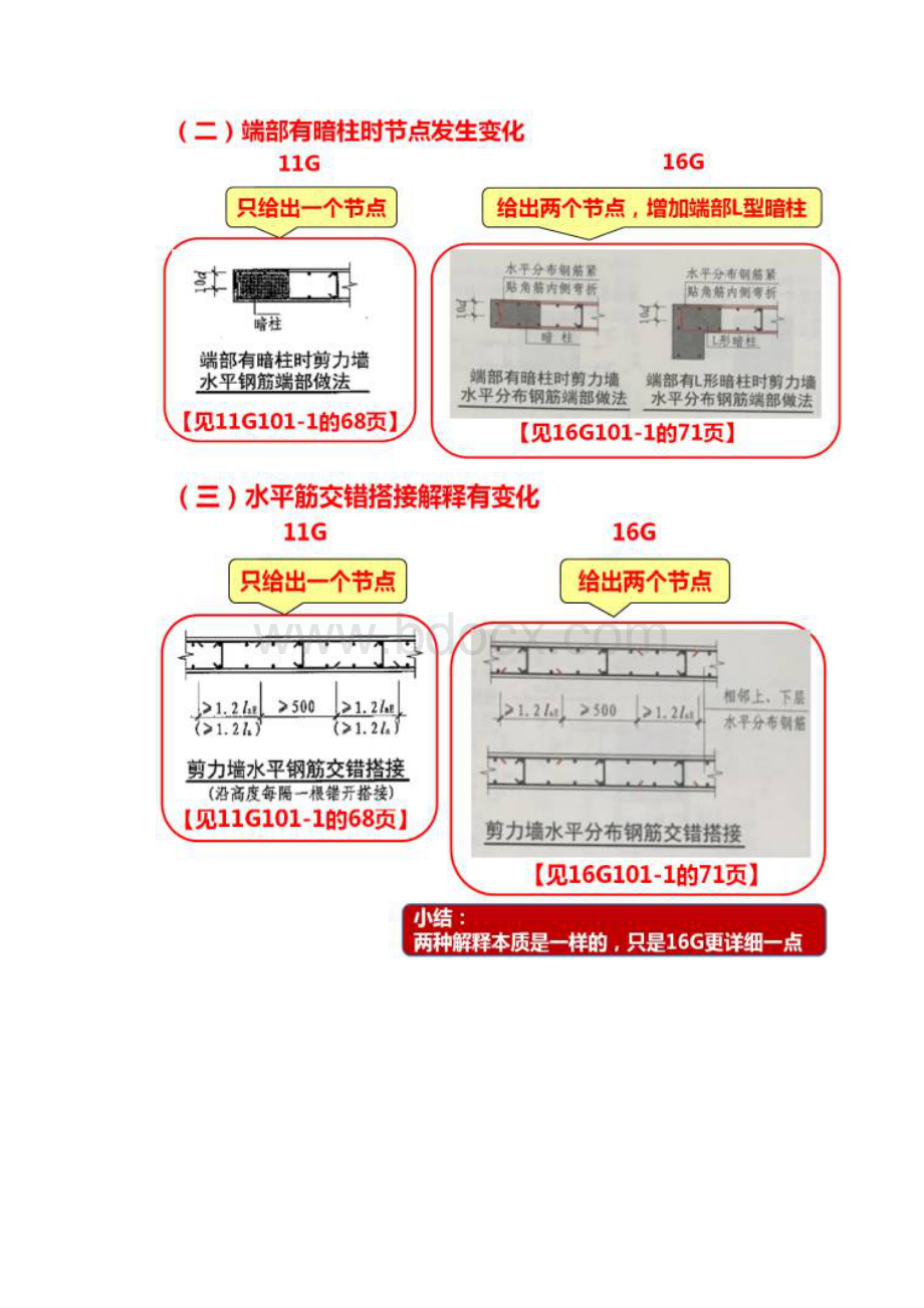 16g10113有关规定.docx_第3页