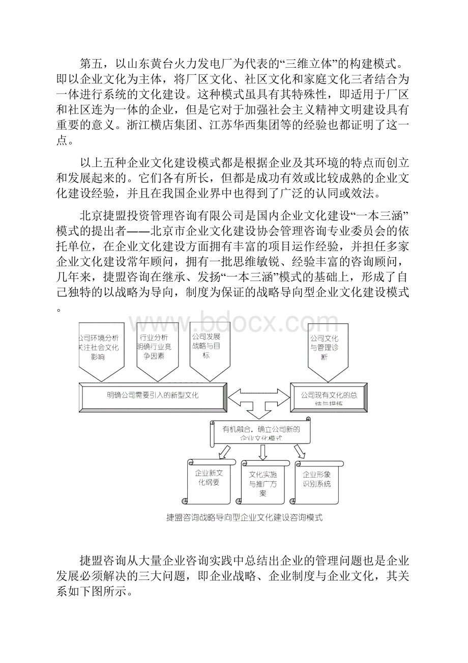 塑造战略导向的企业文化.docx_第2页