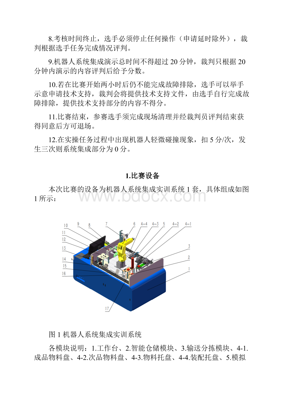 安徽省职业院校技能大赛高职组机器人系统集成赛项样题.docx_第2页