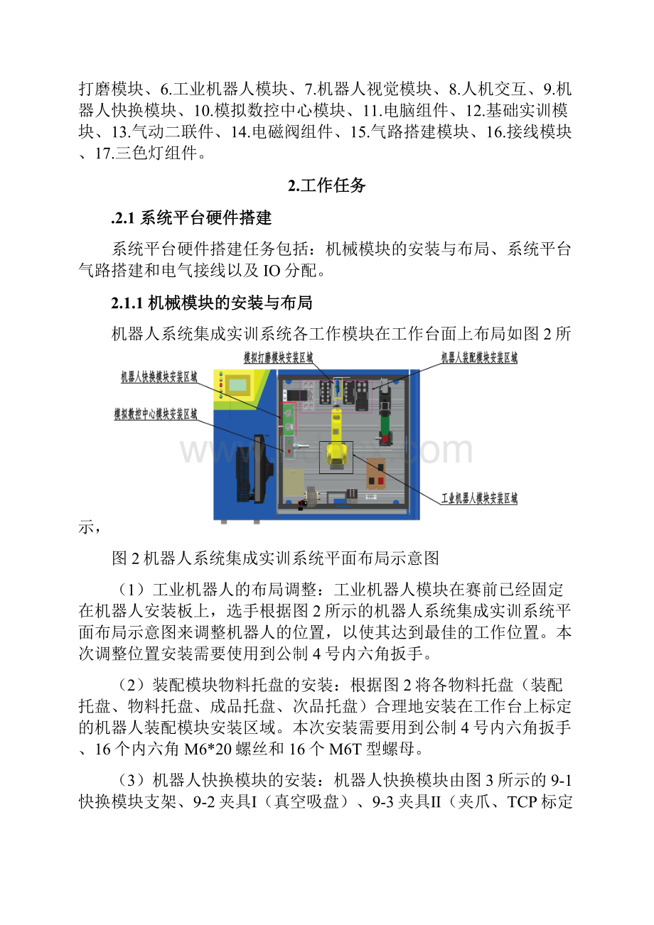 安徽省职业院校技能大赛高职组机器人系统集成赛项样题.docx_第3页