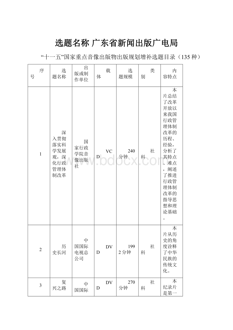 选题名称广东省新闻出版广电局.docx