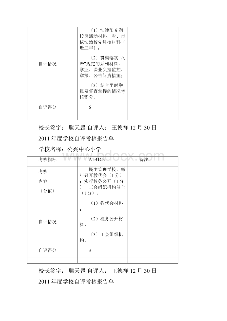 年度考核封面.docx_第2页