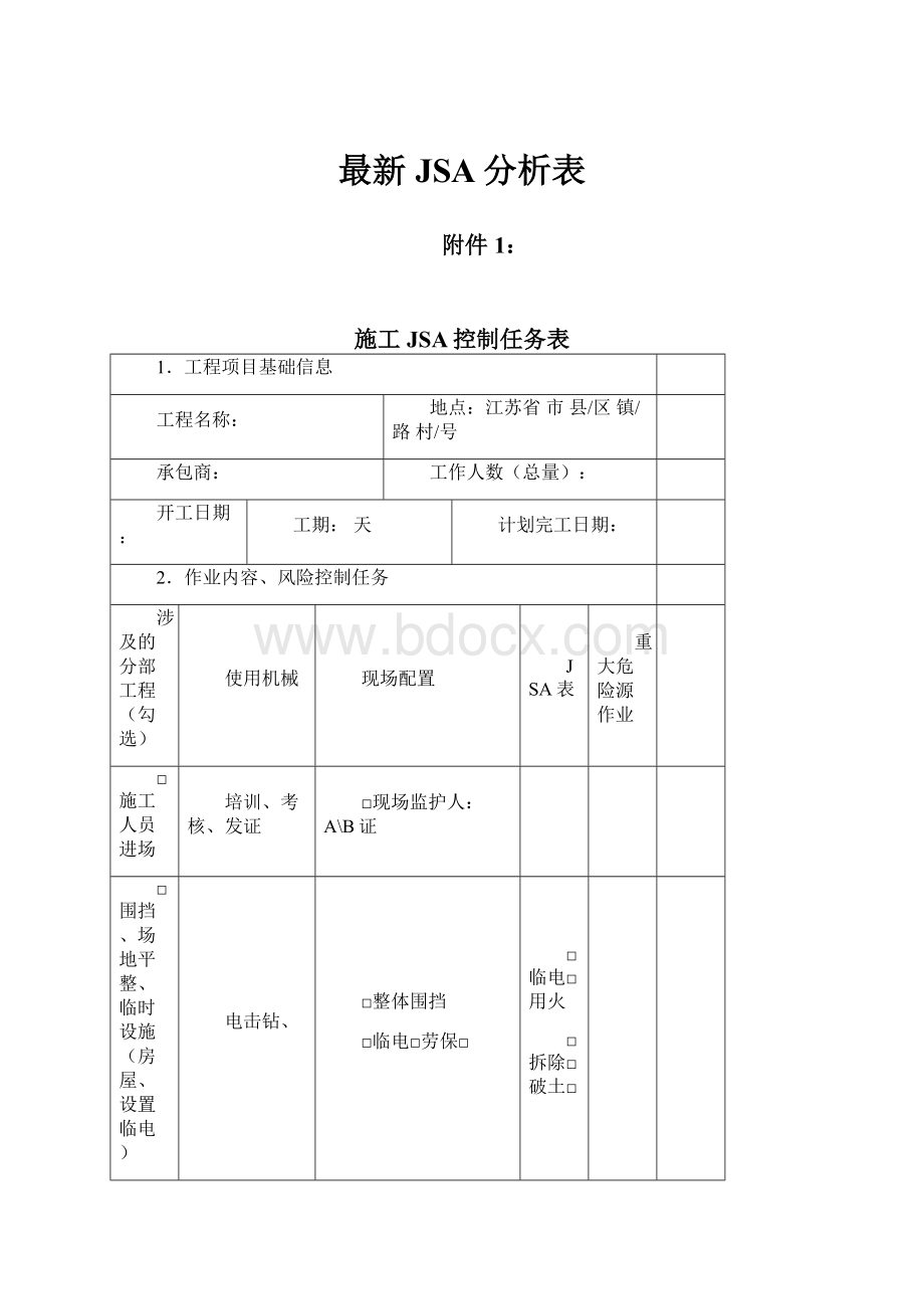 最新JSA分析表.docx