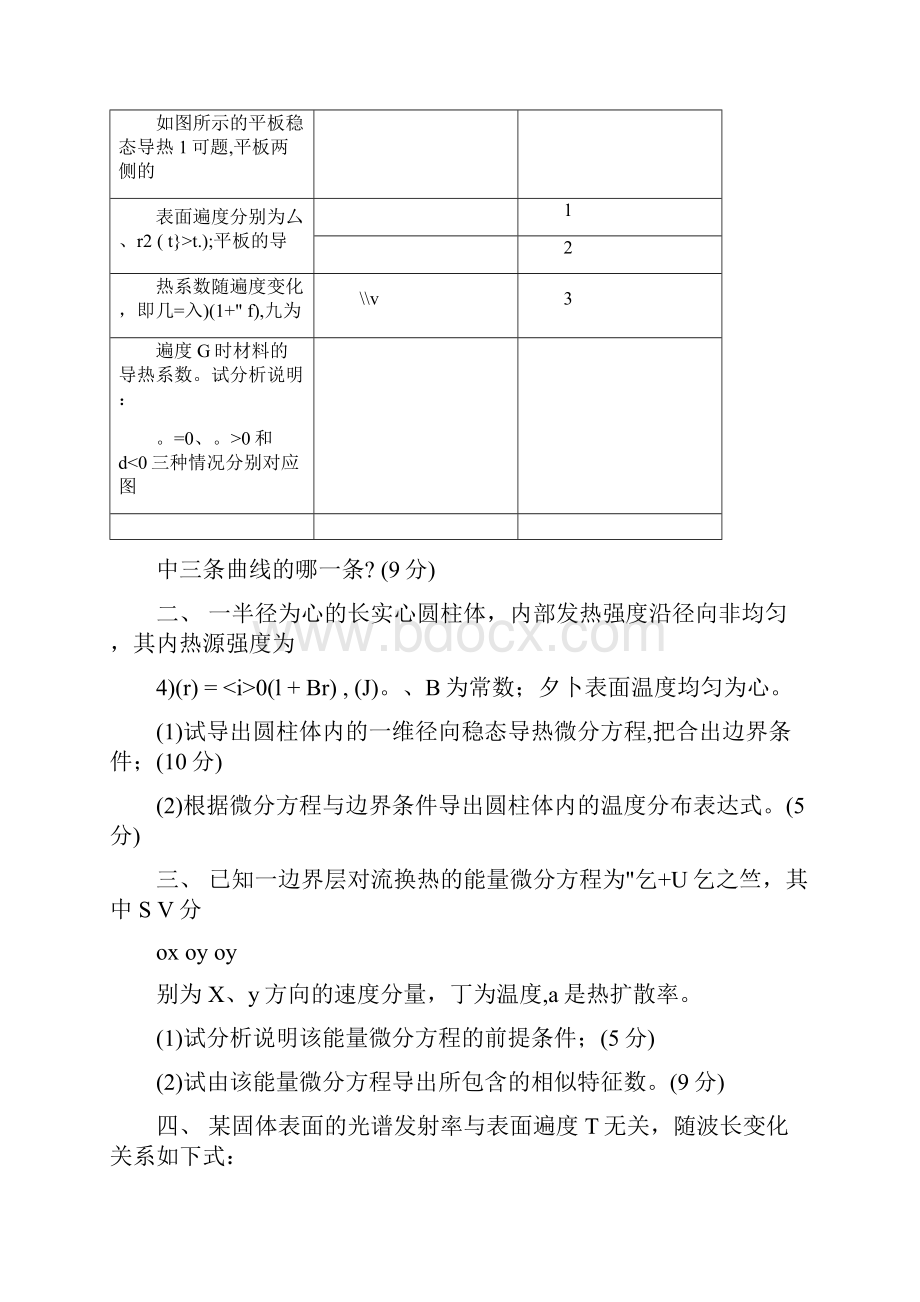 哈工大能源学院专业课历年考研真题.docx_第2页