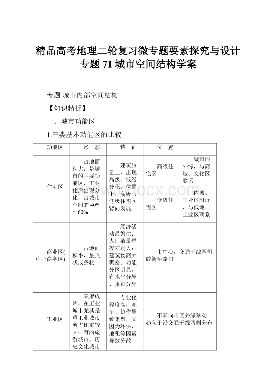 精品高考地理二轮复习微专题要素探究与设计专题71城市空间结构学案.docx_第1页