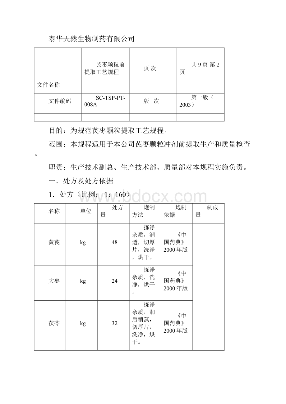 SCTSPPT008A芪枣颗粒前提取工艺规程讲课稿.docx_第2页