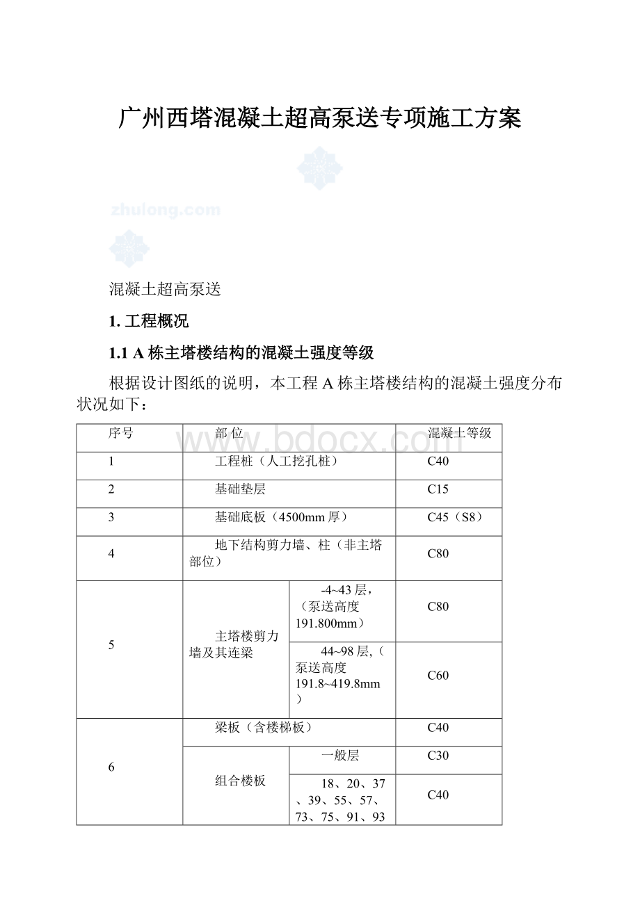 广州西塔混凝土超高泵送专项施工方案.docx_第1页