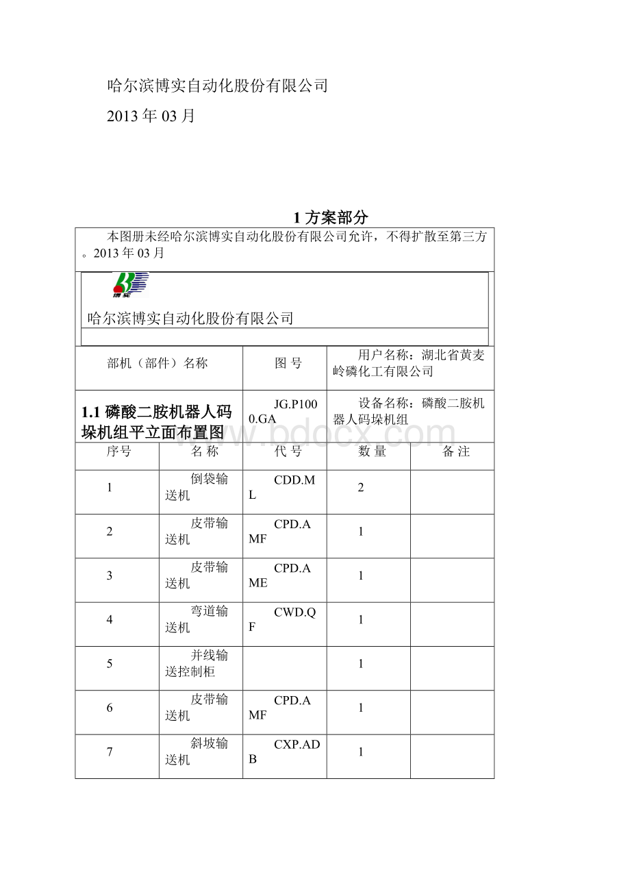 机械制造行业CE机械图册.docx_第2页