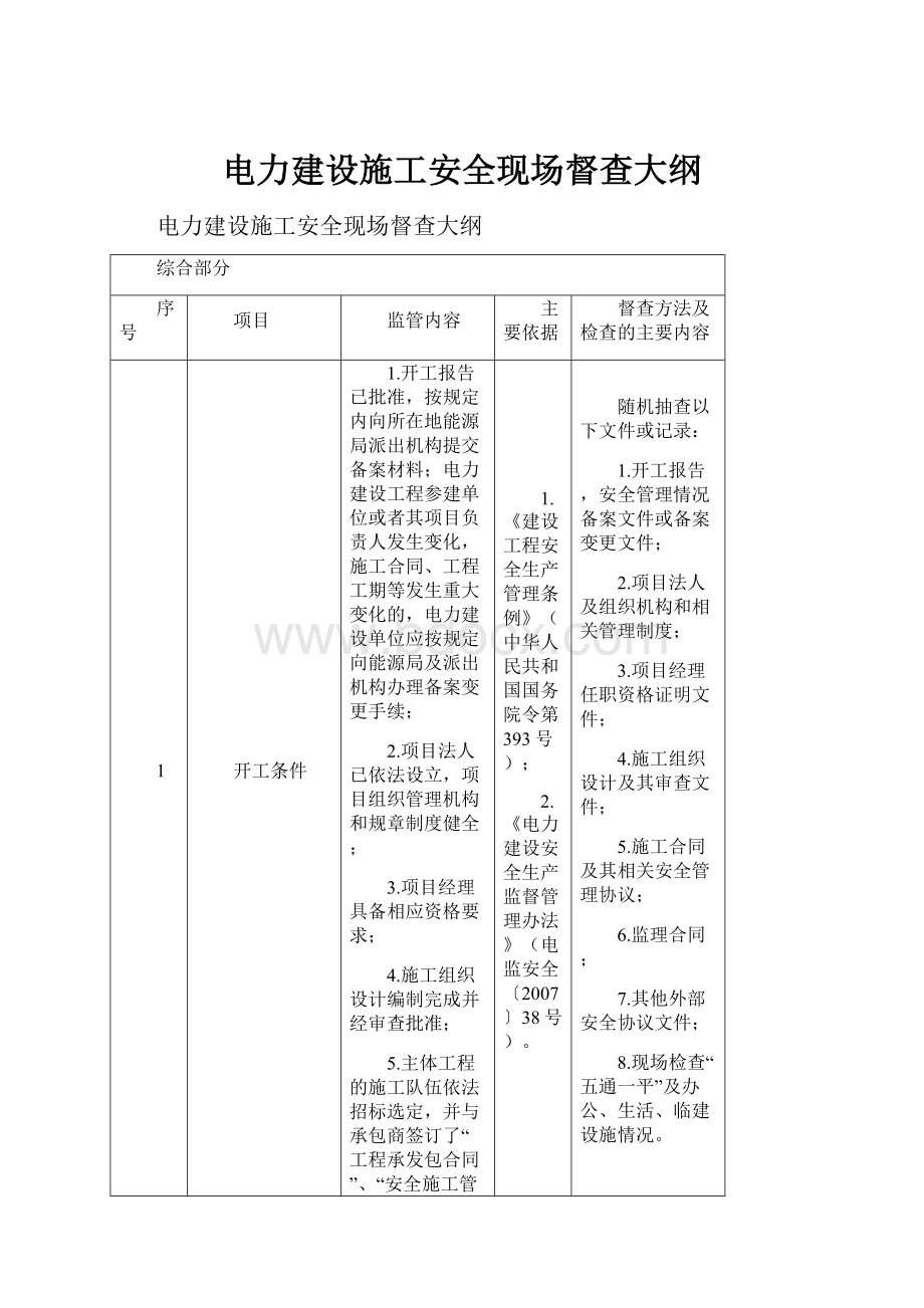 电力建设施工安全现场督查大纲.docx