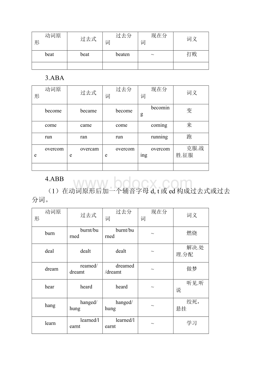 高中常用不规则动词表.docx_第2页