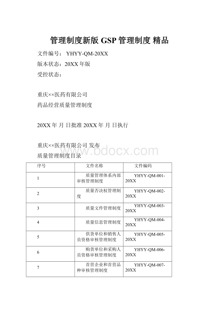 管理制度新版GSP管理制度 精品.docx_第1页