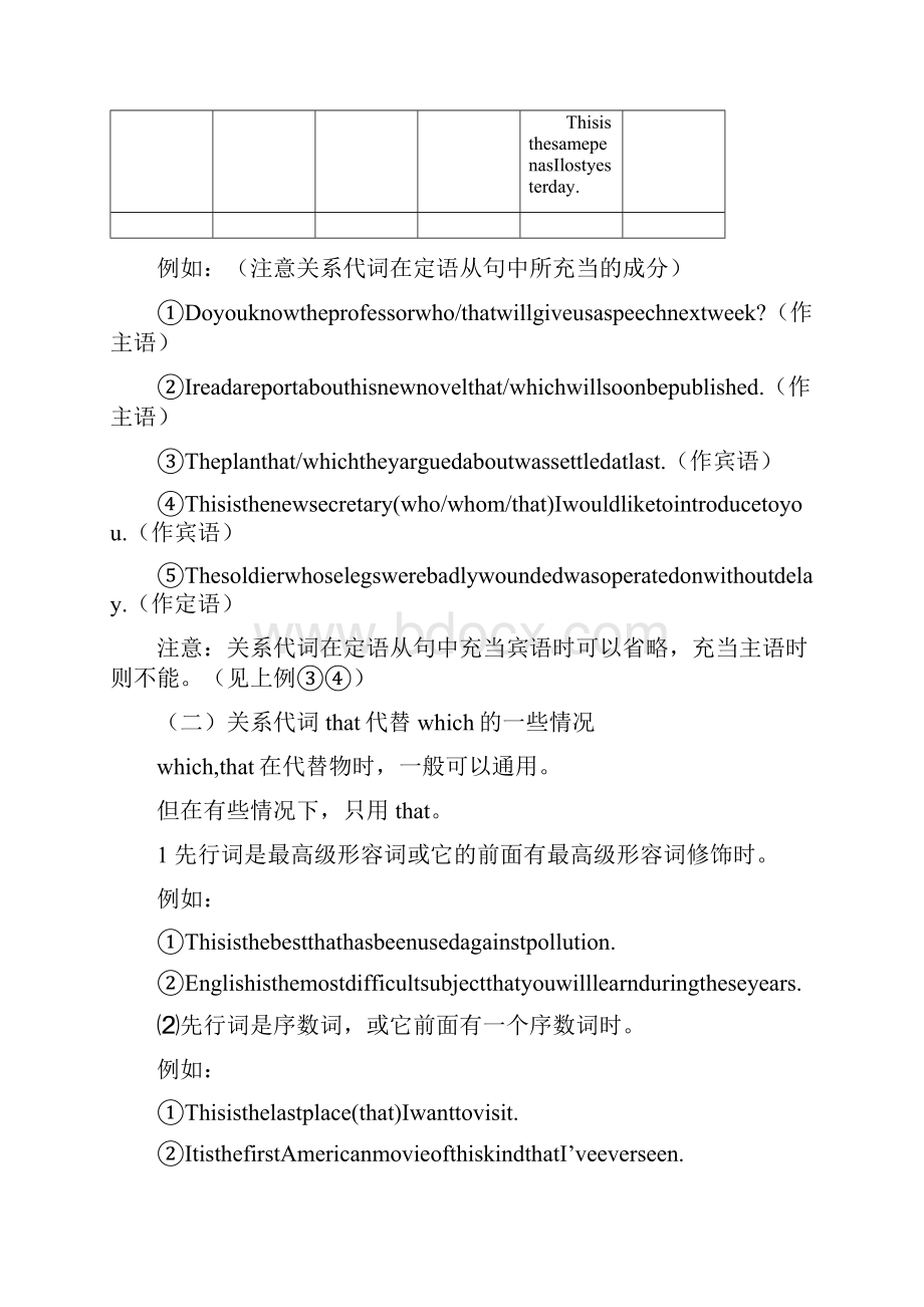 高一定语从句专项练习题精选.docx_第3页