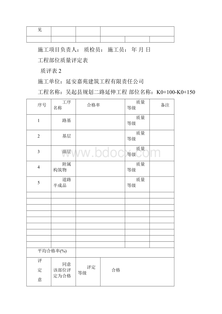 工程部位质量评定表.docx_第3页