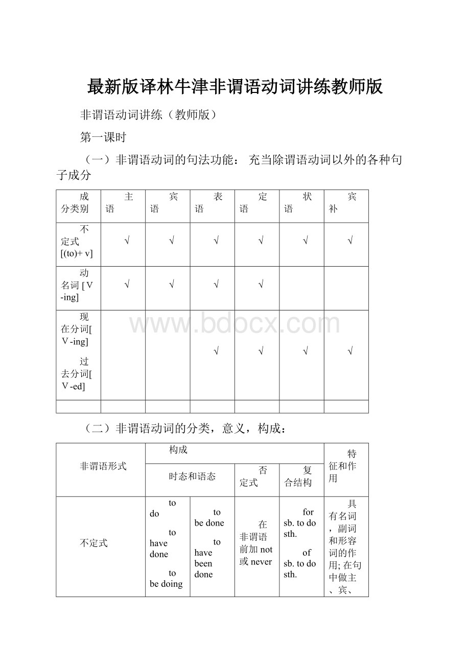 最新版译林牛津非谓语动词讲练教师版.docx_第1页