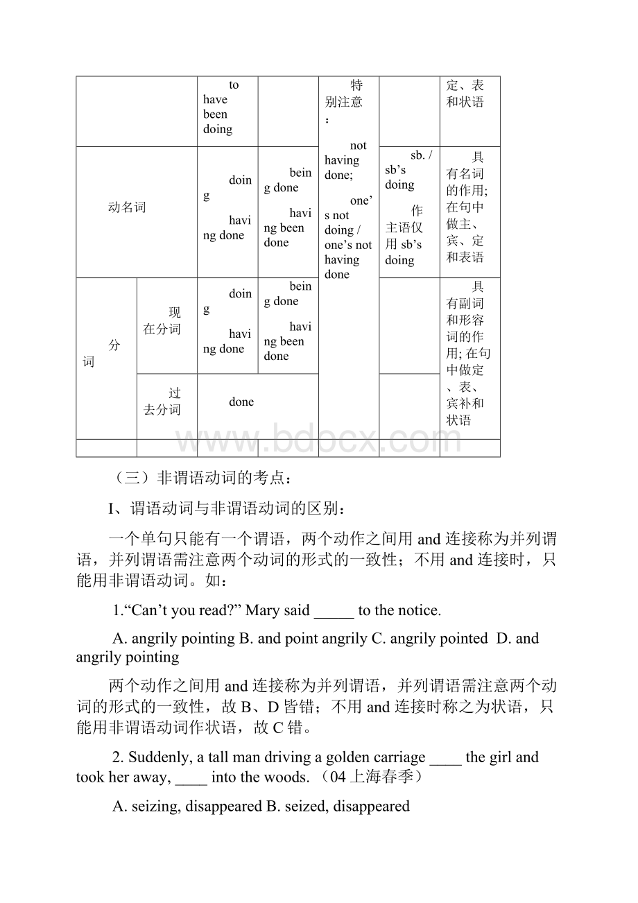 最新版译林牛津非谓语动词讲练教师版.docx_第2页