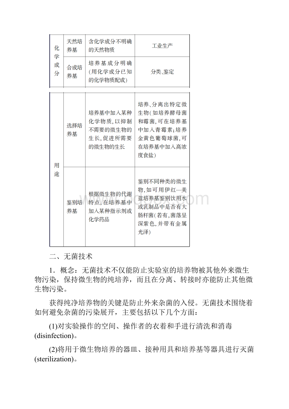 高中生物 第1章 微生物培养技术 第2节 培养基对微生物的选择作用教案 中图版选修1.docx_第3页