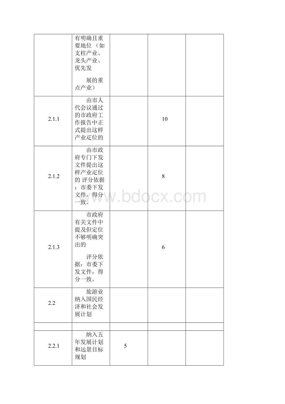 《中国优秀旅游城市检查标准》修订本.docx_第3页