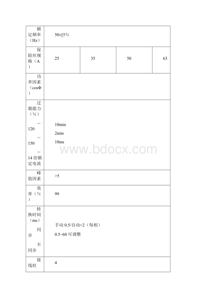 产品管理STS静态转换开关产品描述及技术参数.docx_第3页