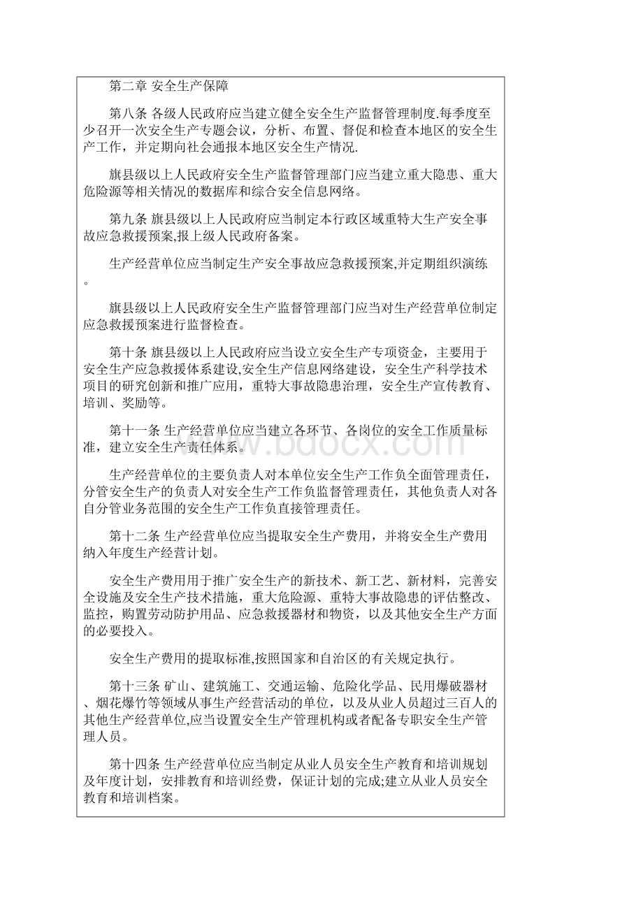 内蒙古自治区安全生产条例.docx_第2页