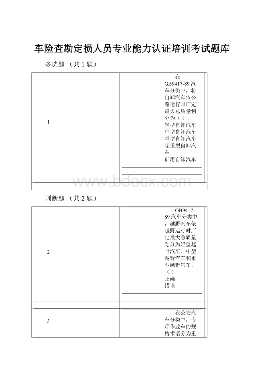 车险查勘定损人员专业能力认证培训考试题库.docx_第1页