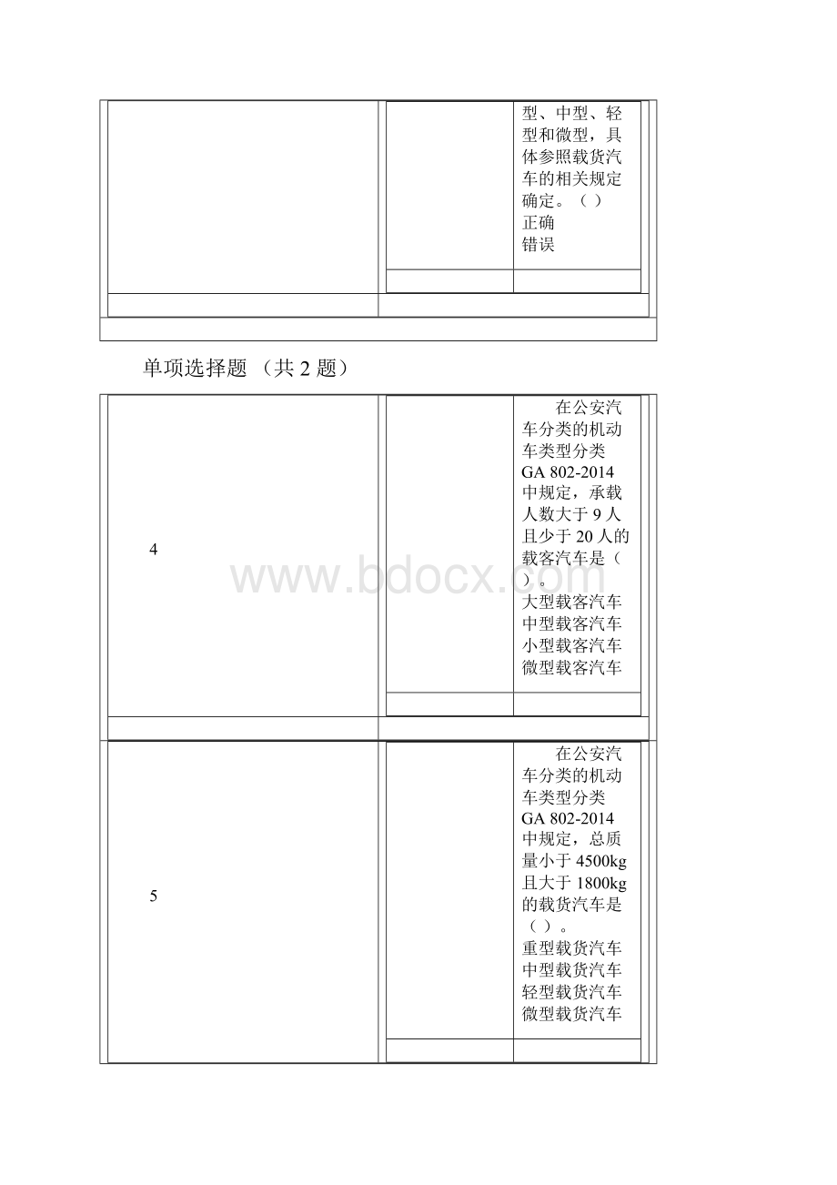 车险查勘定损人员专业能力认证培训考试题库.docx_第2页