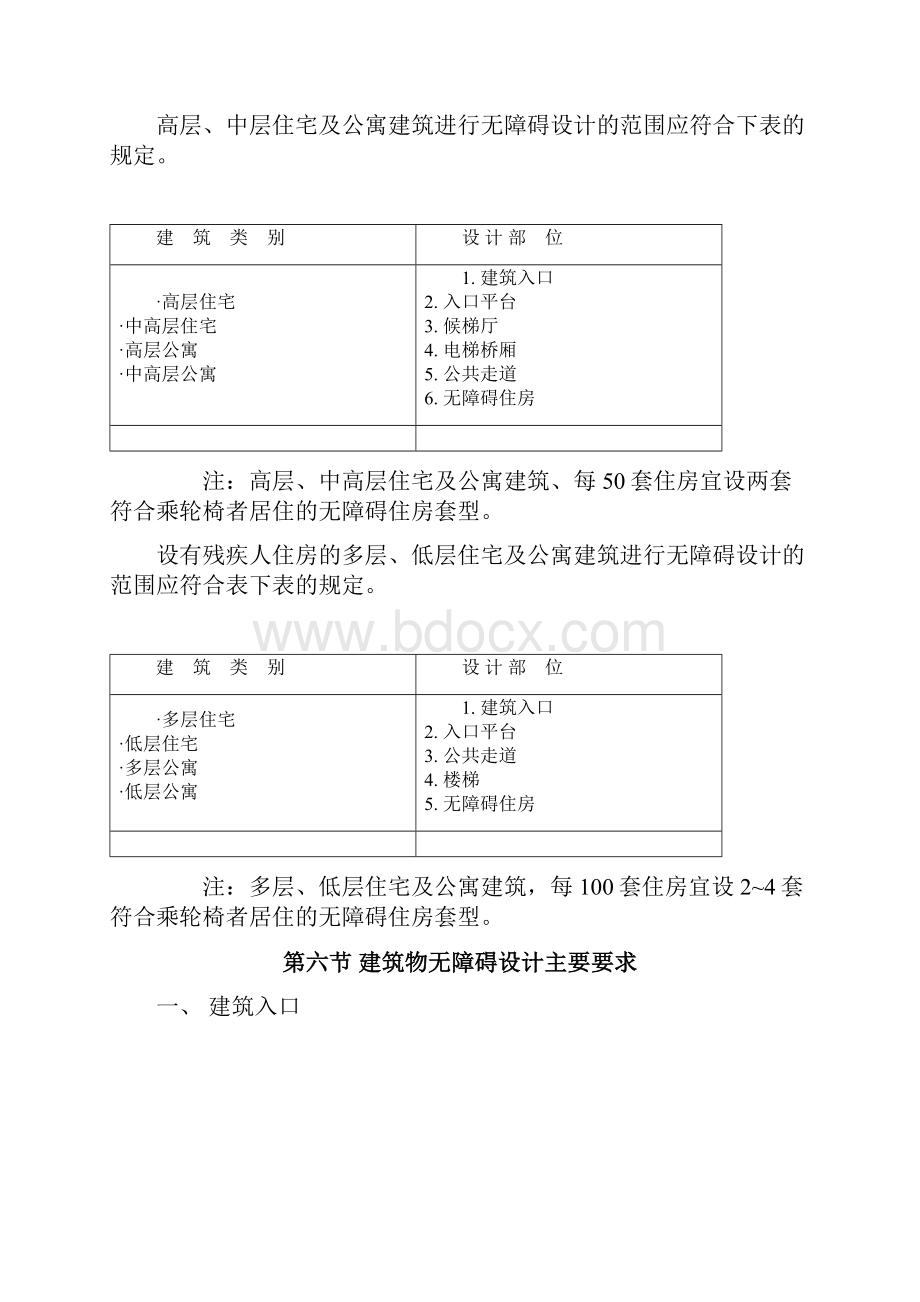 无障碍设计专项施工方案设计.docx_第3页