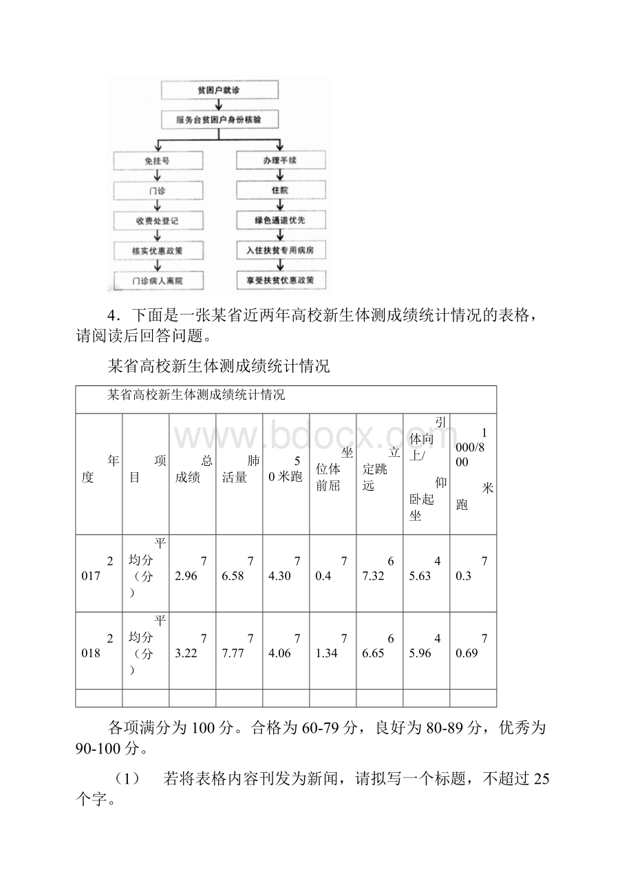 高中语文高考语文图文转换100附答案.docx_第2页