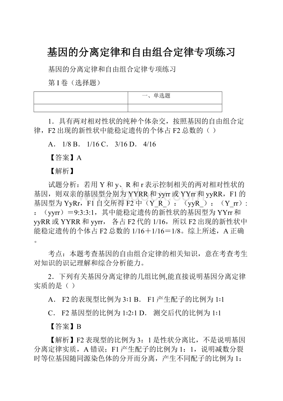 基因的分离定律和自由组合定律专项练习.docx_第1页