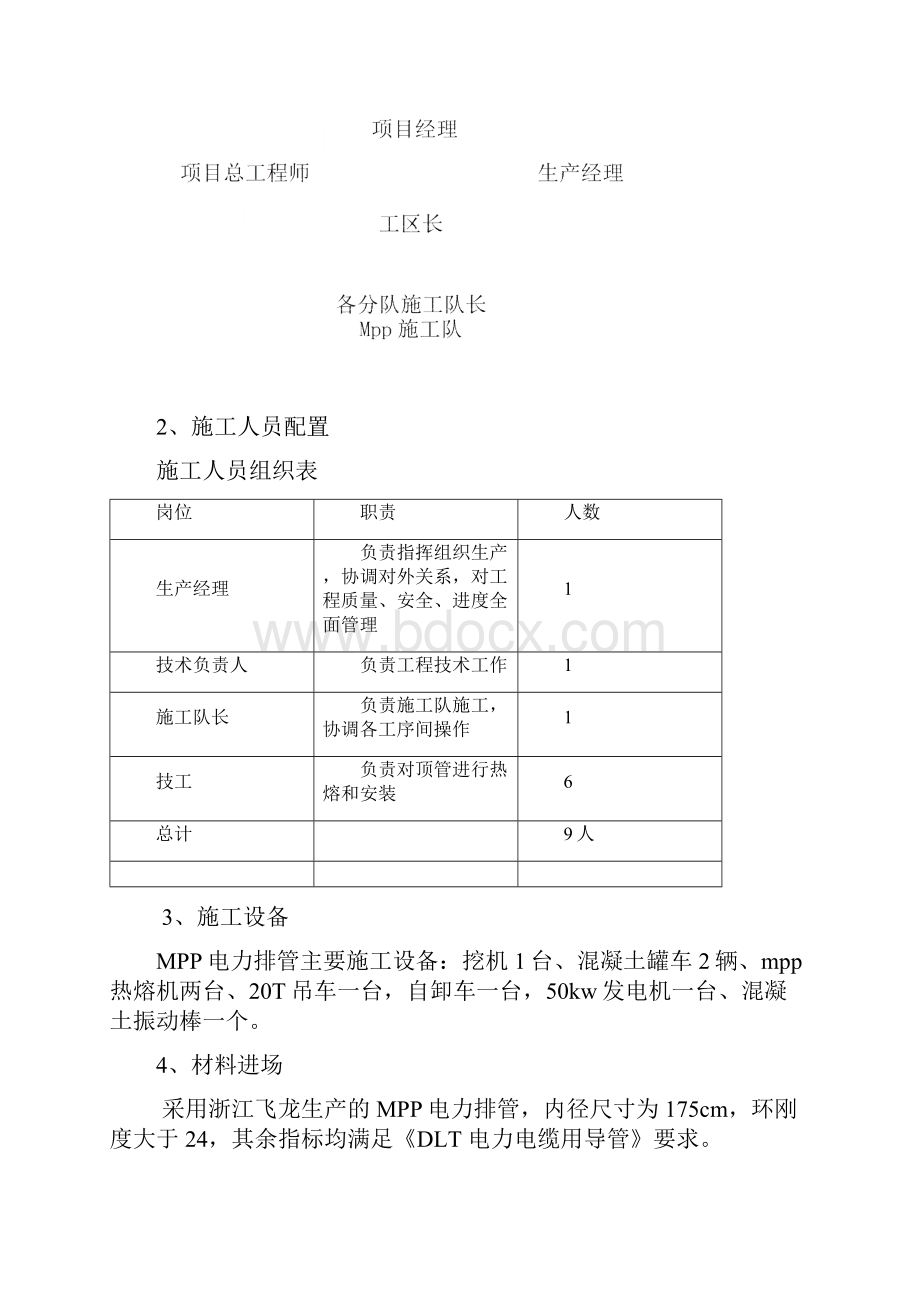 电缆排管施工方案.docx_第2页