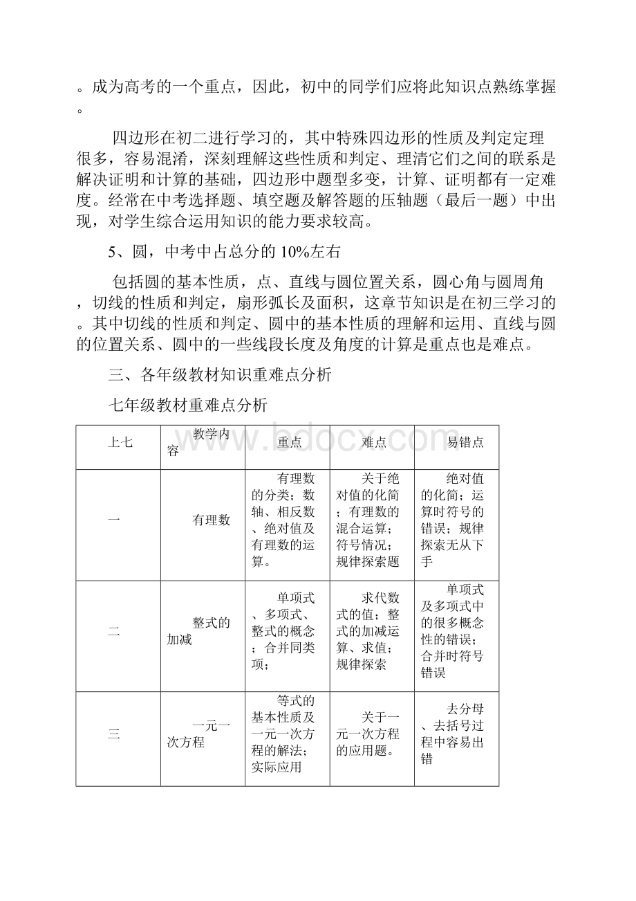 人教版初中数学教材重难点总结.docx_第3页